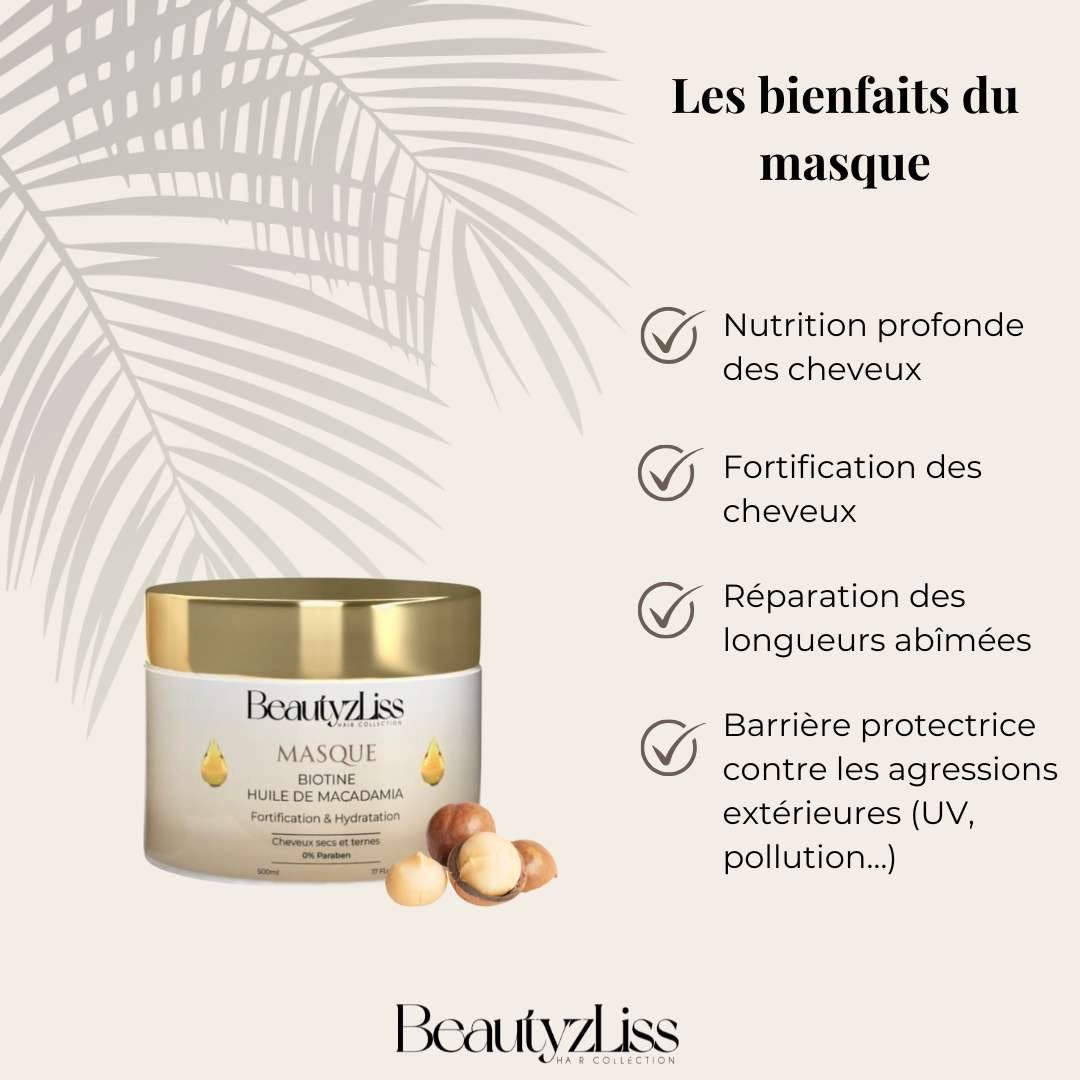 Masque Biotine & Huile de Macadamia